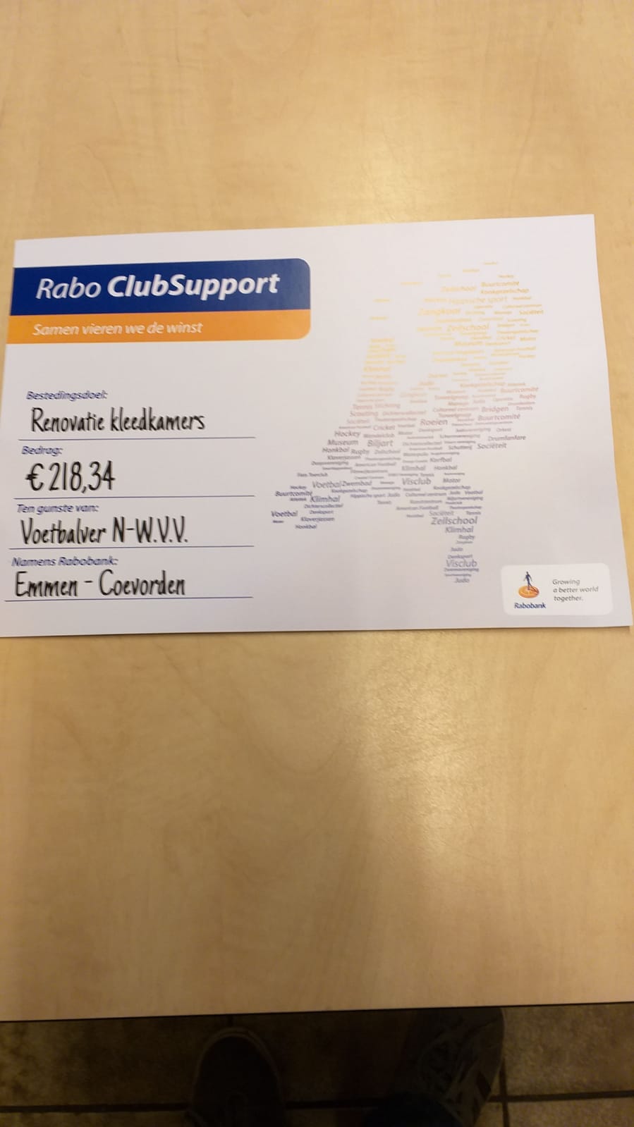 € 218,34 voor NWVV bij Rabo Clubsupport actie Rabobank